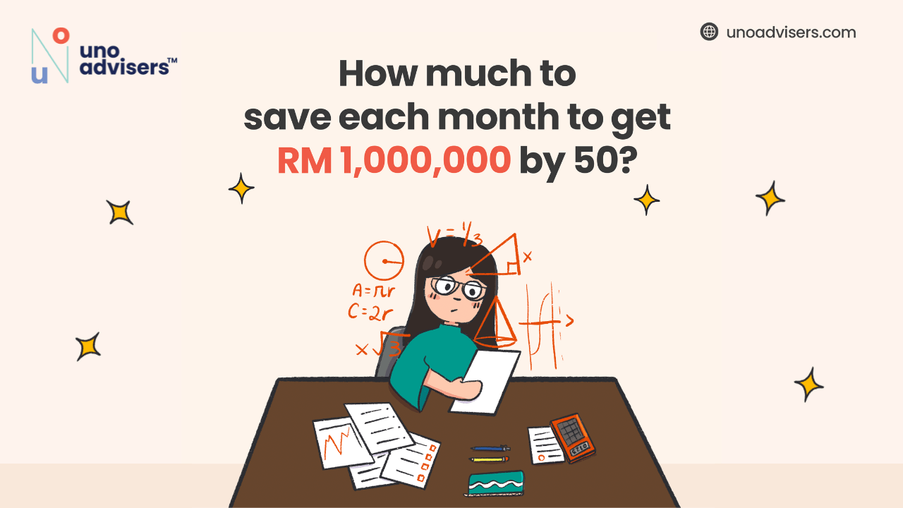 How Much To Save Each Month To Get RM1,000,000 by 50